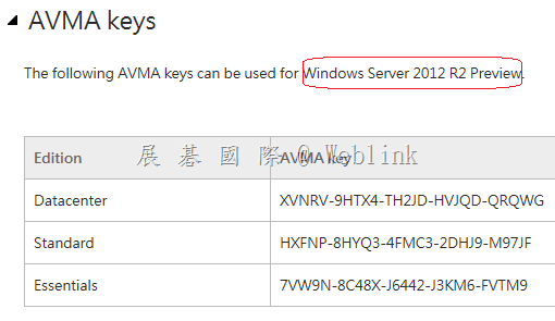 windows server 2012 r2 datacenter activation key