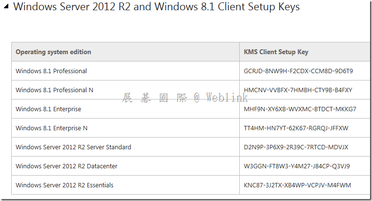 kms client setup keys for windows 8.1 regular