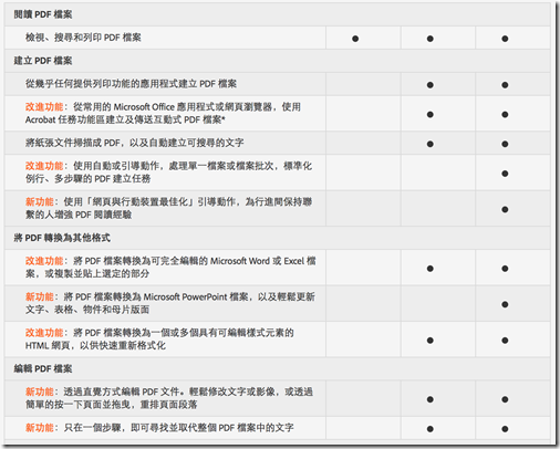 螢幕快照 2014-11-12 下午2.19.24