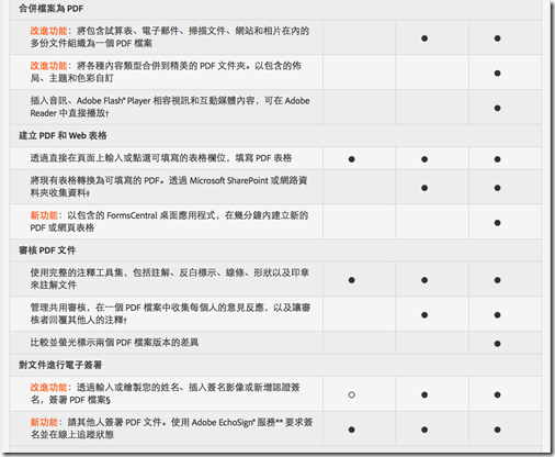 螢幕快照 2014-11-12 下午2.19.54