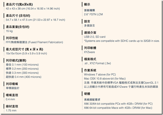 螢幕快照 2015-06-22 下午3.44.43_thumb[1]