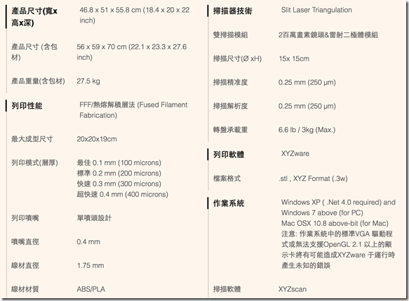 螢幕快照 2015-06-22 下午4.10.54