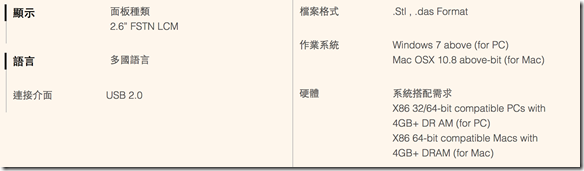 螢幕快照 2015-06-22 下午4.11.26