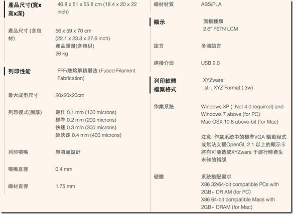 螢幕快照 2015-06-22 下午4.33.49