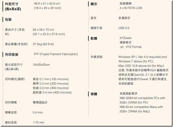 螢幕快照 2015-06-22 下午4.57.24